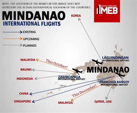 flights to mindanao